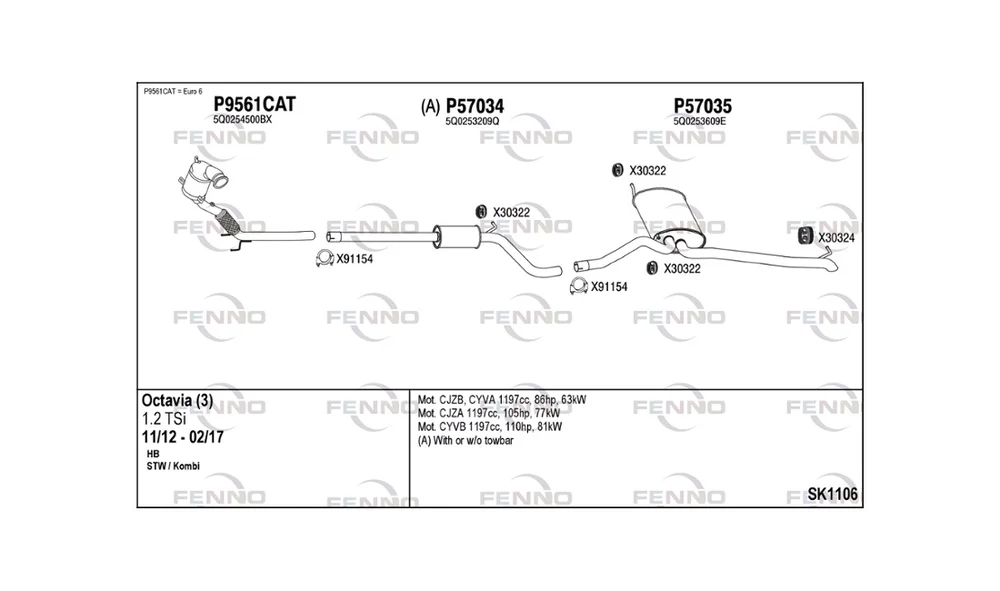 Avgassanlegg – SK1106 – (Fenno) v:7538741