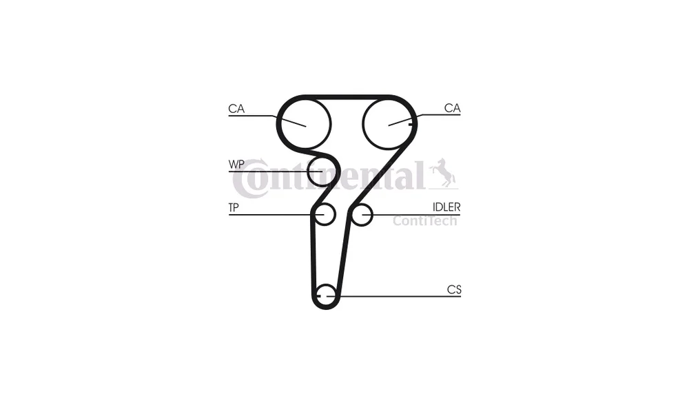 Vannpumpe + registerreimsett CT877WP1 (C v:7031641